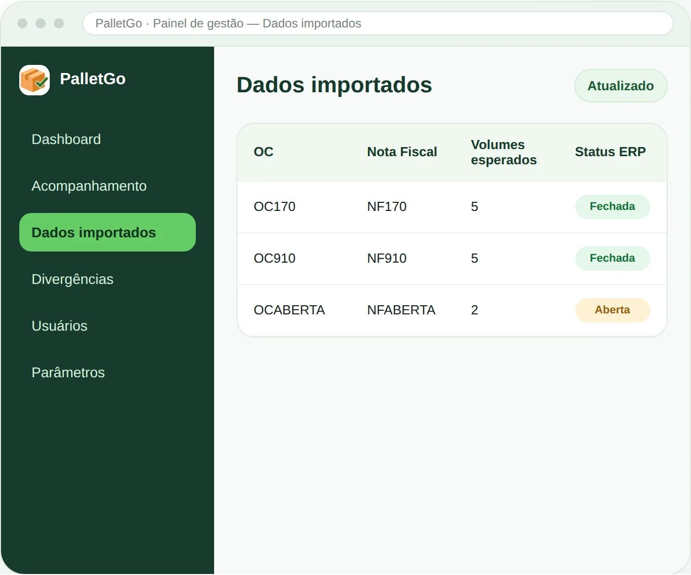 Tela de dados importados do PalletGo com cargas, notas e volumes esperados